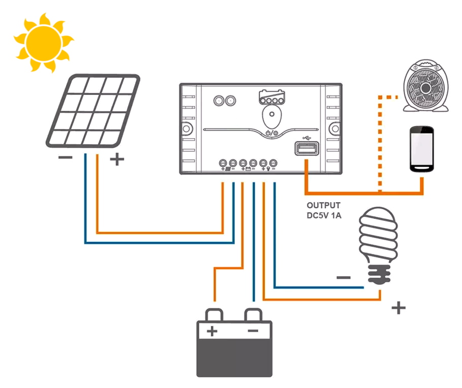 EP_SOLAR_PWM_SCHEMA_USB.jpg