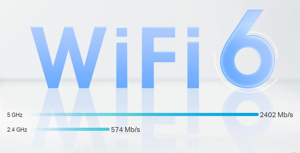 Wi-Fi 6