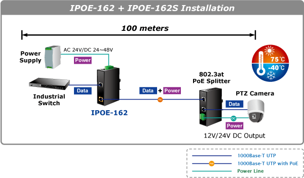 IPOE-162-1_L.gif