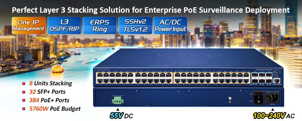 SGS-6310-24P4X - Layer 3 Enterprise Switch - PLANET Technology