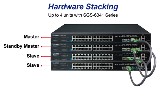 SGS-6341_HW_stacking.jpg