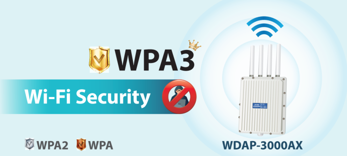 WDAP-3000AX-4.png