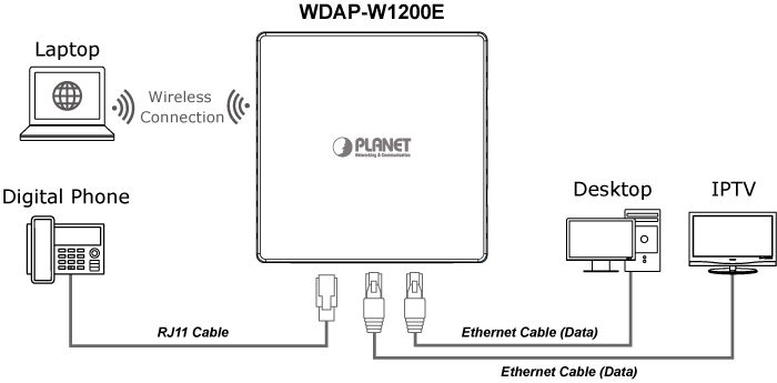 WDAP-W1200E_9.jpg