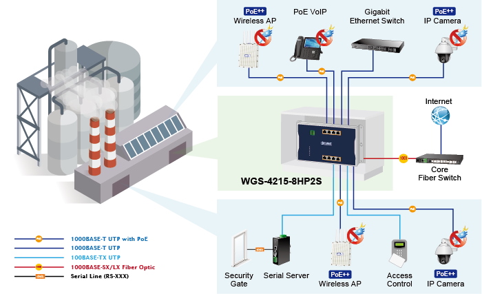 WGS-4215-8HP2S_10.jpg