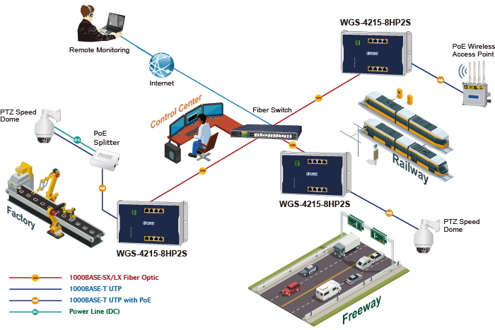 WGS-4215-8HP2S_11.jpg