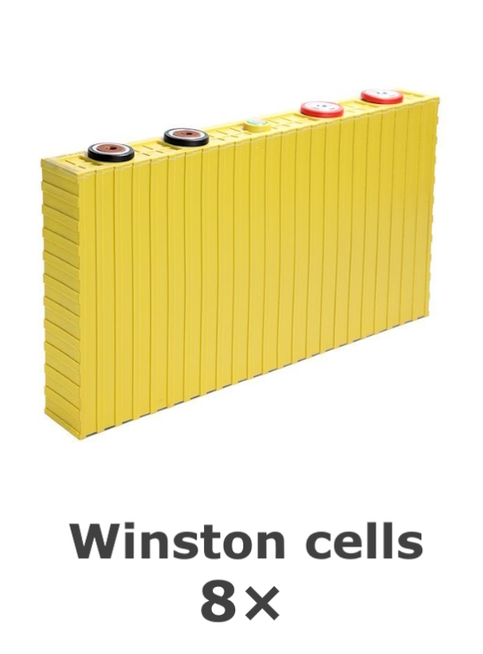 Winston cells in set